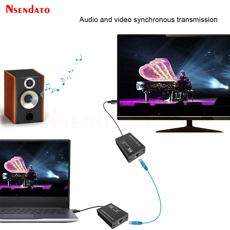 Extensor KVM HDMI RJ45 30M 1080P HDMI KVM con USB sobre Cat6 5E red LAN extensor Ethernet para PS5 TV PC ordenador portátil HDTV - imagen 5