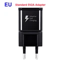 EU Adapter