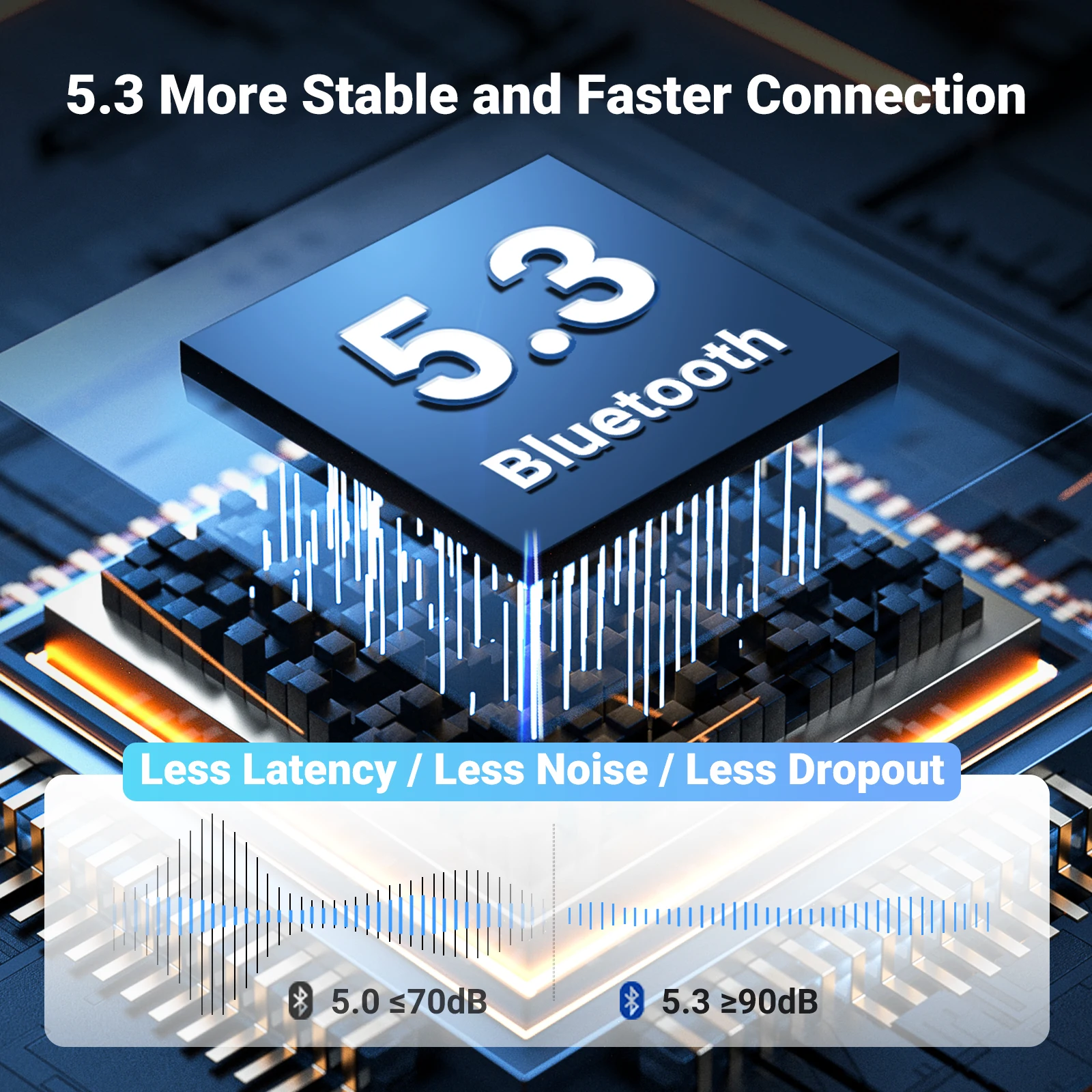 UGREEN-receptor de Audio con Bluetooth 3,5 para coche, adaptador inalámbrico con Jack de 5,3mm, micrófono, manos libres, accesorios para altavoz - imagen 3