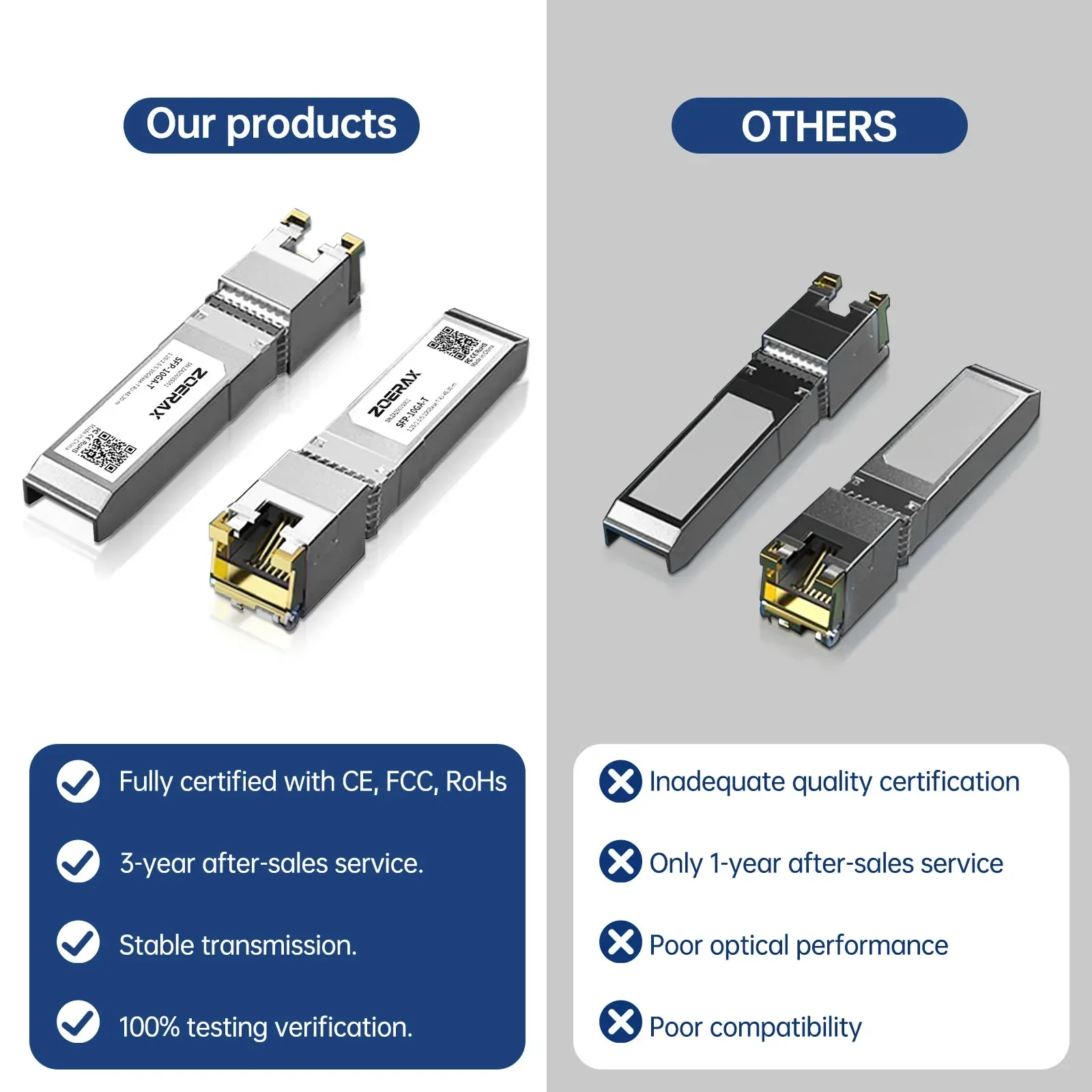 ZoeRax 10/2.5/1.25G SFP+ a RJ45 Módulo de cobre Módulo transceptor Ethernet Compatible con con conmutador Ethernet Cisco/Mikrotik - imagen 3