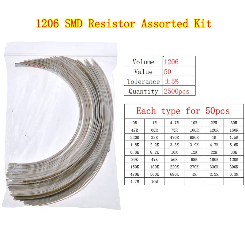 0402 0603 0805 1206 2512 5% Kit surtido de resistencias fijas de chip SMD 0 ohm-10M Paquete de muestras - imagen 5