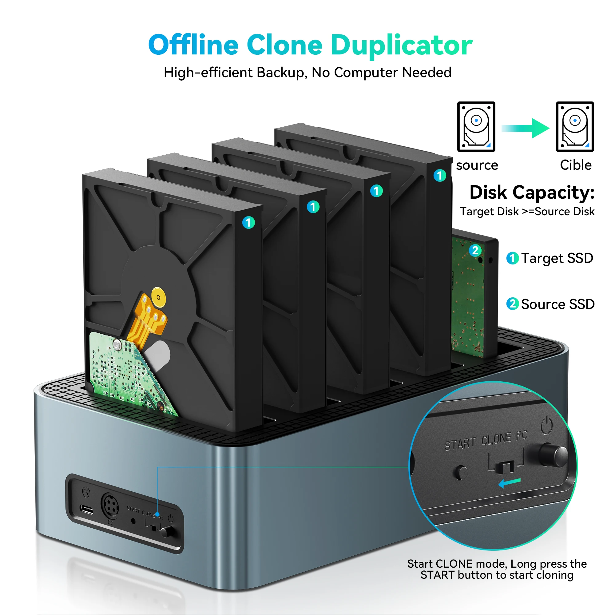 Yottamaster Estación de acoplamiento HDD de 5 bahías con clon sin conexión SATA a USB3.0 Estación de acoplamiento de carcasa de disco duro SSD/HDD de 2,5" y 3,5" - imagen 2