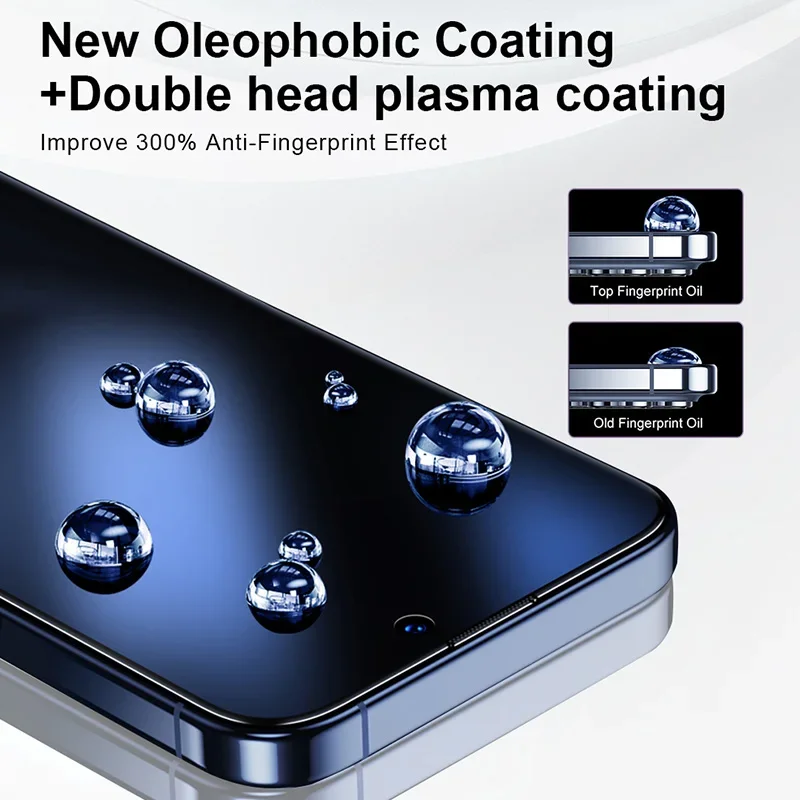 Yangpaly Protectores de pantalla HD de fácil instalación a prueba de polvo para iPhone 16 15 14 Plus 13 12 11 Pro Max X XS XR Película de vidrio templado - imagen 5