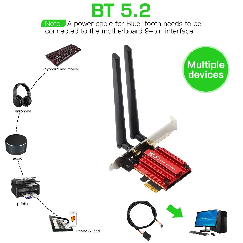 FENVI WiFi6 AX1800 adaptador PCIE inalámbrico 1800Mbps BT5.2 banda Dual 2,4G/5Ghz 802.11AX tarjeta de red Wi-Fi para PC de escritorio Win 10/11 - imagen 3