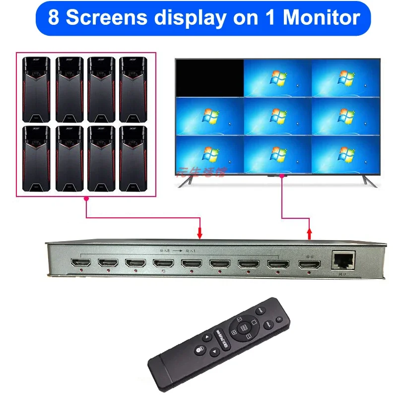 4k 8x1 HDMI multivisor 1080p 4x1 multivisor de cuatro pantallas HDMI divisor interruptor continuo 2 4 8 en 1 salida en 1 TV 10 modos de visualización - imagen 2