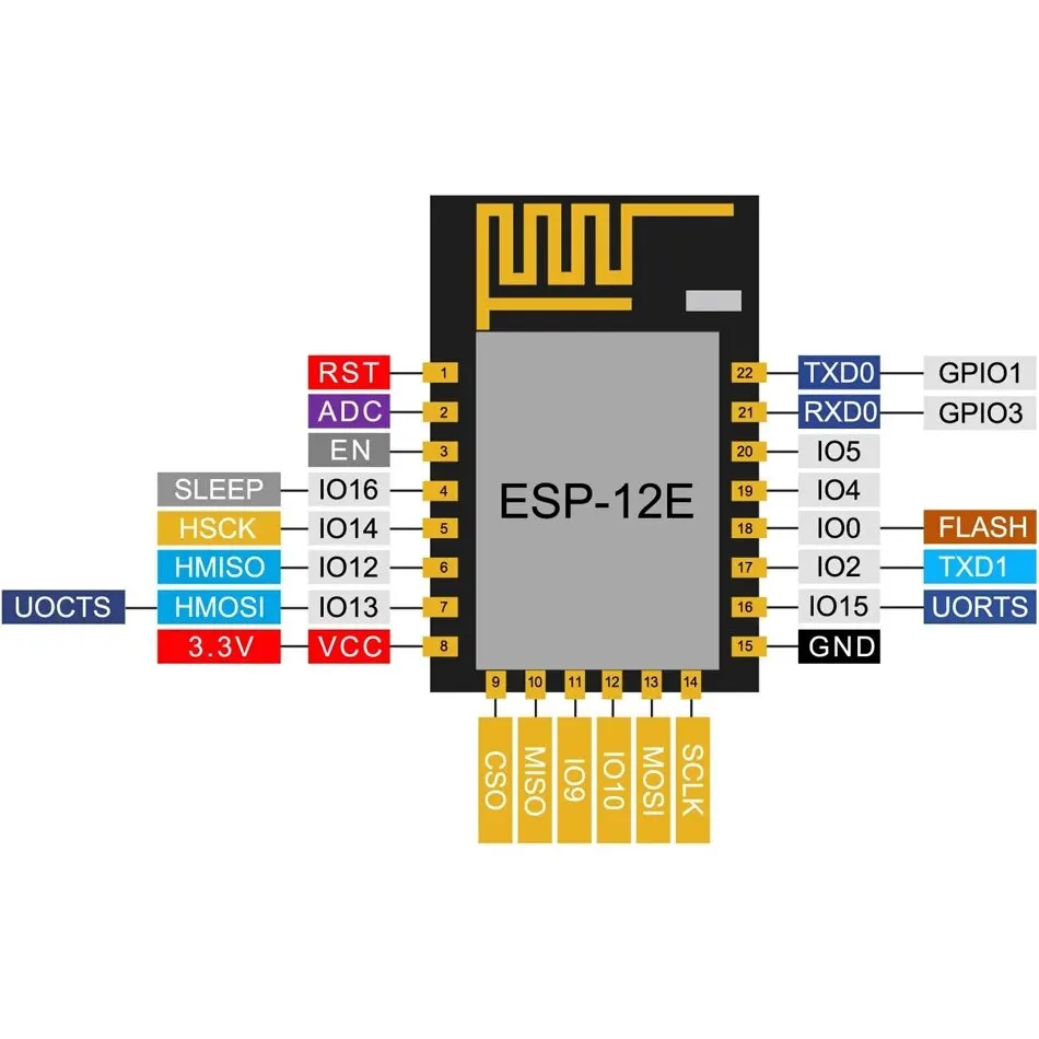 4 Uds ESP8266 ESP-12F ESP-12E WiFi módulo serie microcontrolador 802.11N transceptor inalámbrico módulo de red de puerto remoto - imagen 3