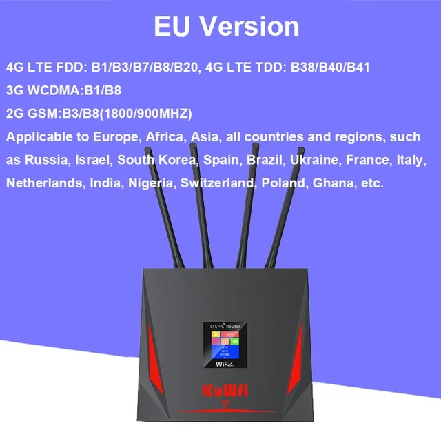 EU Version