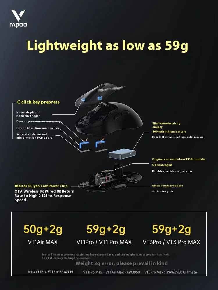 Rapoo-ratón inalámbrico Vt3 Vt1 pro Max, 8k, Paw3950, modo Dual, Ligero, ergonómico, batería de larga duración - imagen 5