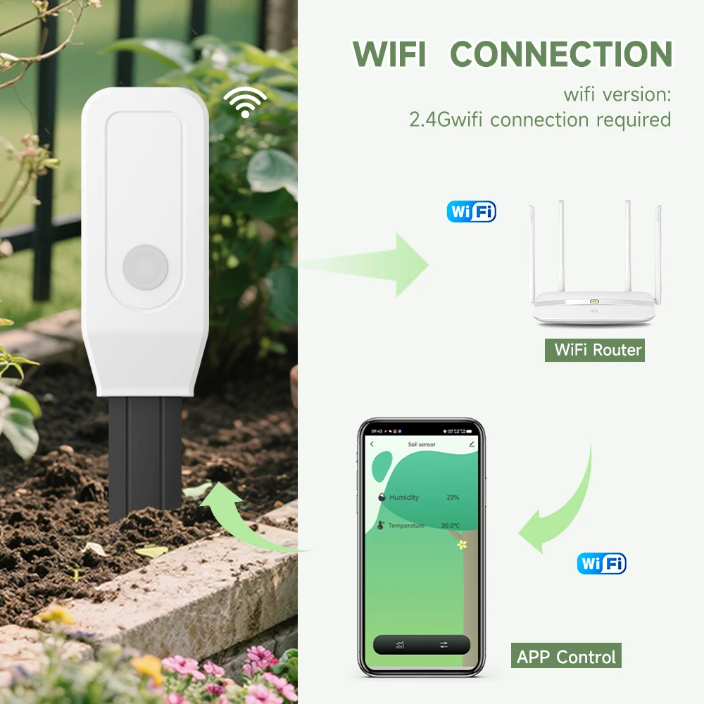 Tuya-probador de suelo inteligente con Wifi, medidor de temperatura, Sensor de humedad, Monitor de plantas, Detector de humedad de jardinería, funciona con Smart Life - imagen 2