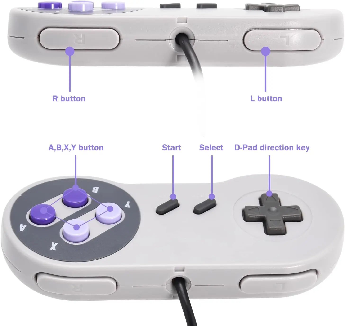 Joystick controlador SNES con cable para consola Super NES/SFC, para consola de sistema de entretenimiento súper, para conector Super Famico-7 pines - imagen 2
