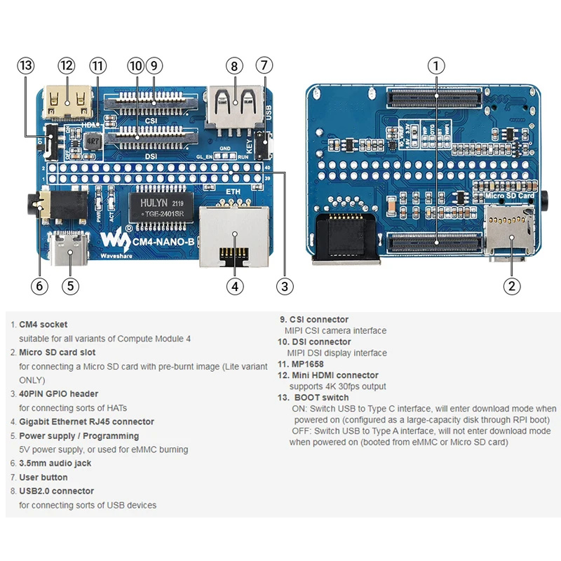 Placa Base CM4 USB CSI DSI Mini compatible con HDMI opcional Gigabit Ethernet RJ45 para Raspberry Pi Compute Module 4 del mismo tamaño CM4 - imagen 4