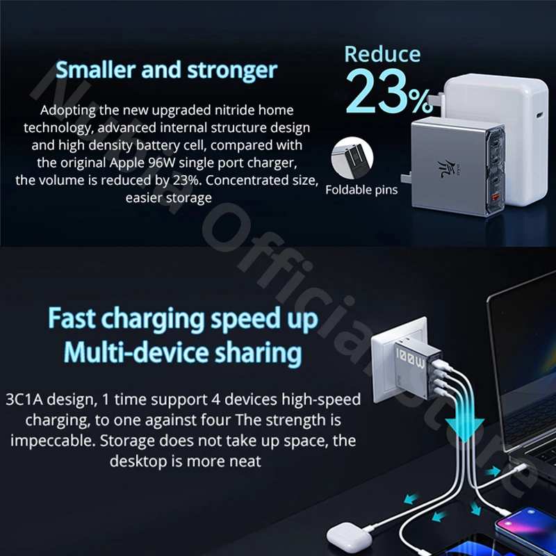 Nubia Dao-cargador rápido de 4 puertos GaN 3 Pro, cargador de energía máxima de 100W, 5A, 100W, línea de datos Dual tipo C, compatible con Explore Editi, PA0223B - imagen 4