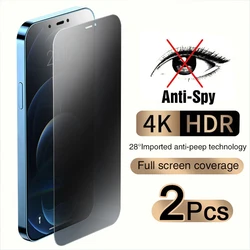 Protector pantalla antiespía iPhone Pro Max – Vidrio templado