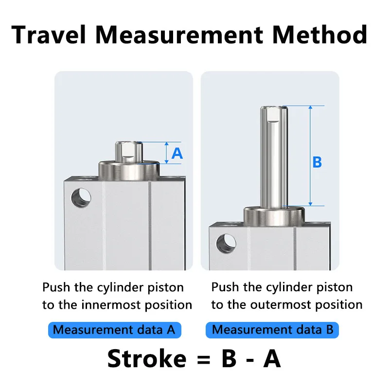 Cilindro en miniatura MU, instalación gratuita de hilo femenino, tamaño del orificio del cilindro 6/8/10/12/16/20, múltiples modelos para elegir - imagen 4