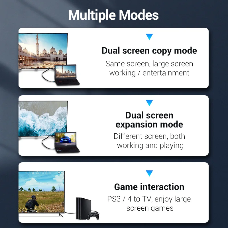Vention-Cable HDMI 2,0 para TV Box, HUB USB C, PS5, 4K/60Hz, divisor HDMI de Ultra alta velocidad, Cable de vídeo y Audio, 5m - imagen 5