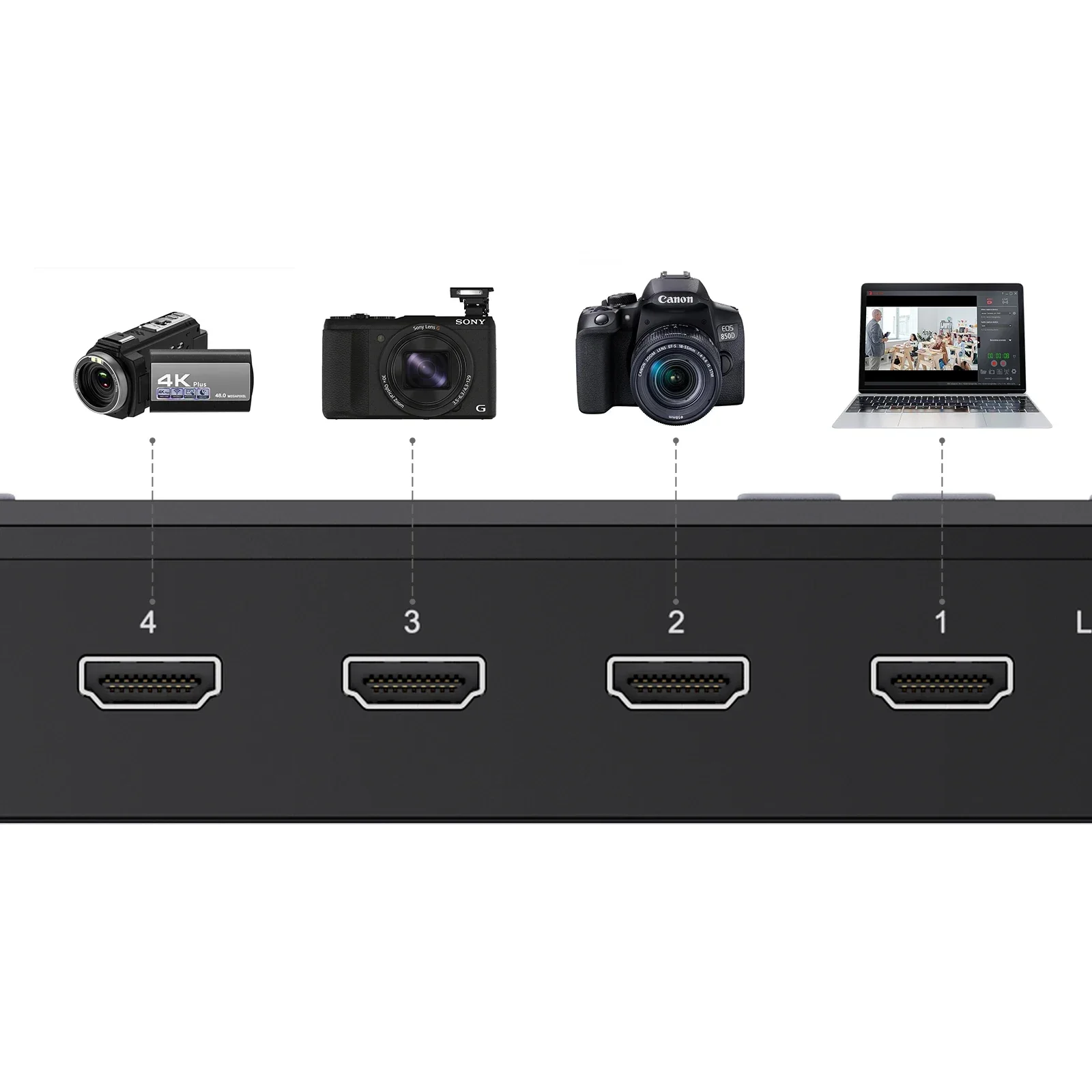 Ezcap328 Quada Live Switcher 4 canales HDMI Multi cámara Tarjeta de captura de vídeo transmisión en vivo grabación 1080p60 entrada de micrófono - imagen 4