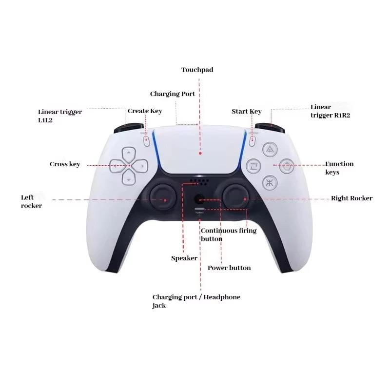 Para Tesla Model 3 Y/S/X controlador de juego Bluetooth de vibración Rgb inalámbrico Bluetooth conexión directa controlador de Control de panel táctil - imagen 4