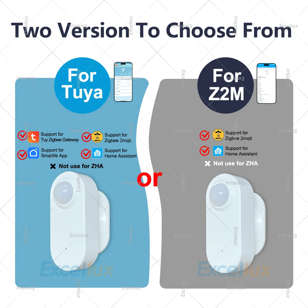 Sensores de presencia humana Zigbee con Sensor de Radar MmWave de 24G, Sensor de movimiento PIR inteligente, Detector de luminancia para Tuya Smart Life Z2MQTT - imagen 2