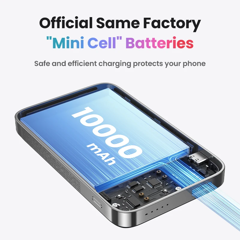 UGREEN-Batería Externa magnética de carga rápida para iPhone, Xiaomi, OnePlus, Samsung, 10000mAh, 22,5 W - imagen 2