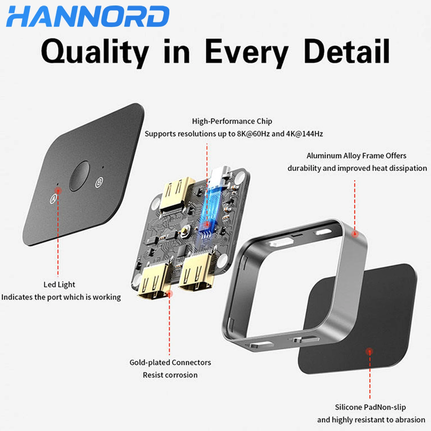 Hannord-conmutador compatible con HDMI, 4K, 144Hz, USB C, concentradores bidireccionales, compatible con tecla caliente, conmutador de distribución de vídeo de alta definición - imagen 4