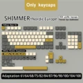 Shimmer-XDA-Nordic