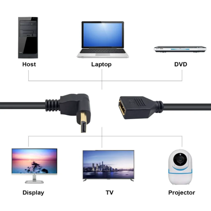 DisplayPort Dorado Macho 90 °   Cable de extensión ángulo macho a hembra 4K HD para proyectores, pantallas de cámaras digitales y televisión - imagen 2