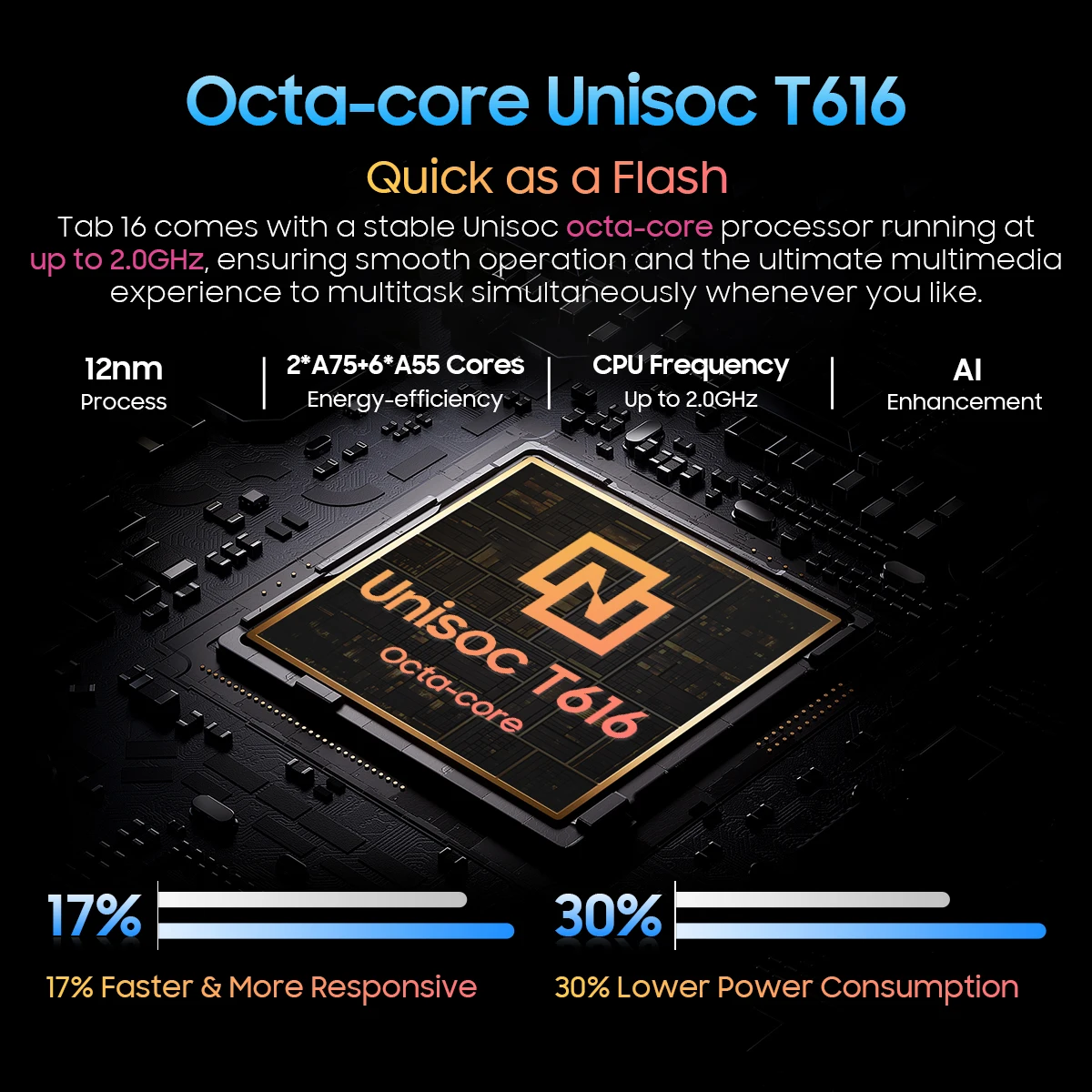 Blackview-Tablet Tab 16 con Android, 8GB + 256GB, 11 ", 2k FHD + pantalla, batería de 7680 mAh, Widevine L1 Unisoc T616, estreno mundial - imagen 4