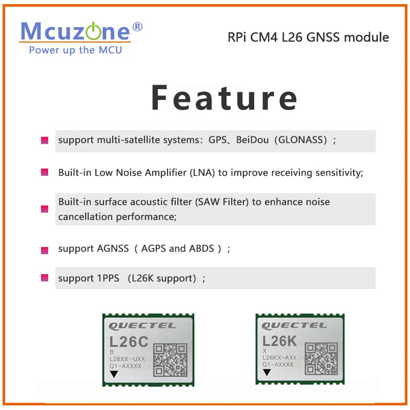 Placa de expansión Raspberry Pi GNSS GPS BEIDOU para CM4, interfaz USB y UART PPS L26C L26K - imagen 3