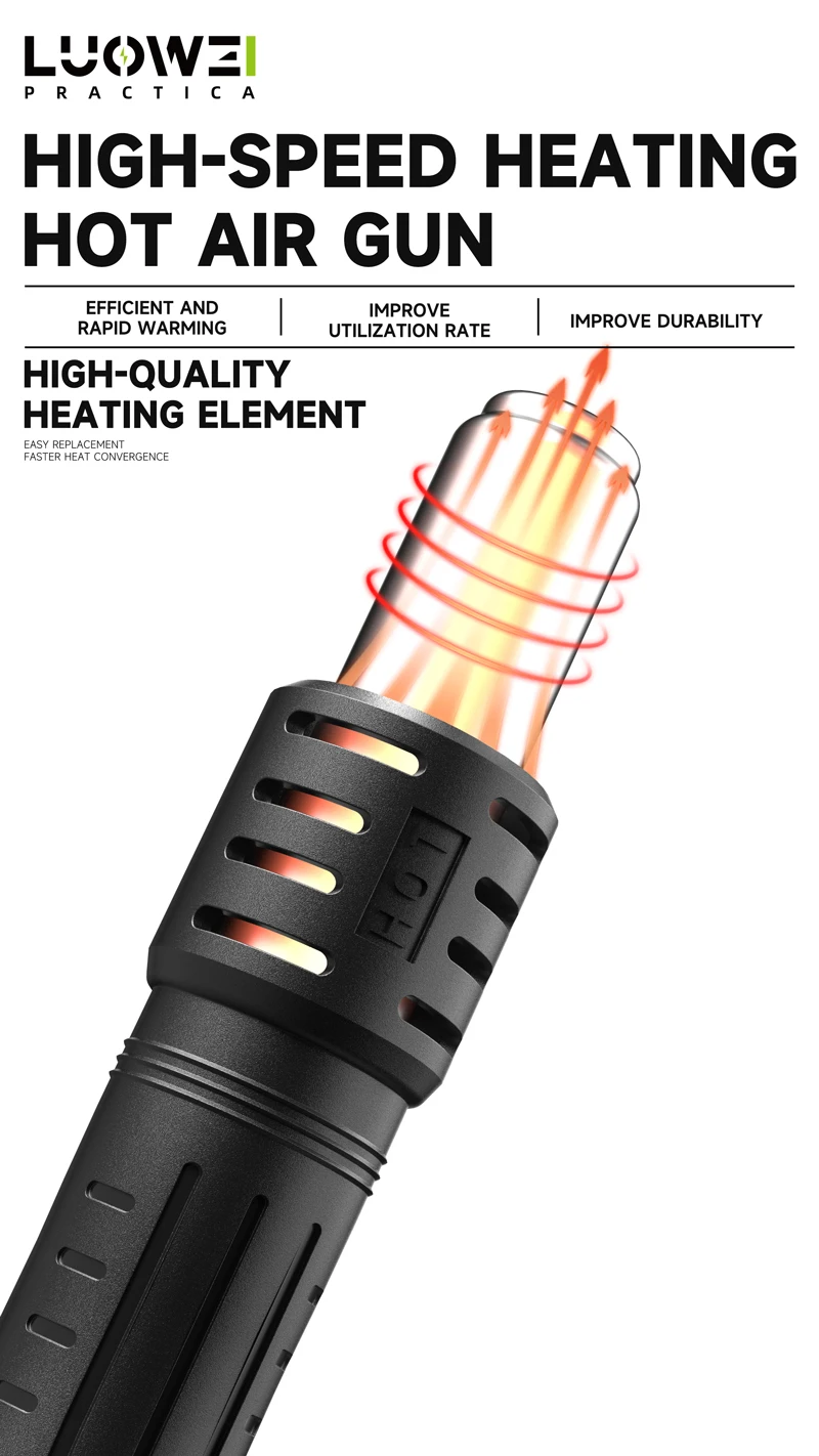 LUOWEI HG-01 Pistola de aire caliente 800W Estación de soldadura de retrabajo BGA Estación de pistola de aire de calor de soldadura 220V / 110V - imagen 5