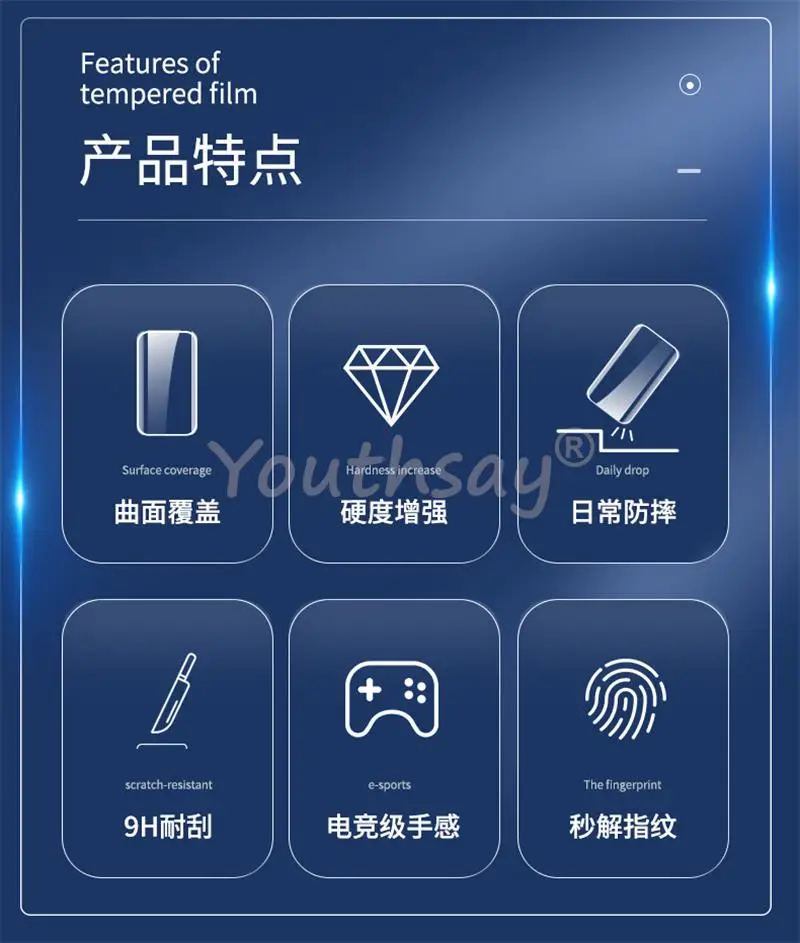 已添加了具有相同键的项。