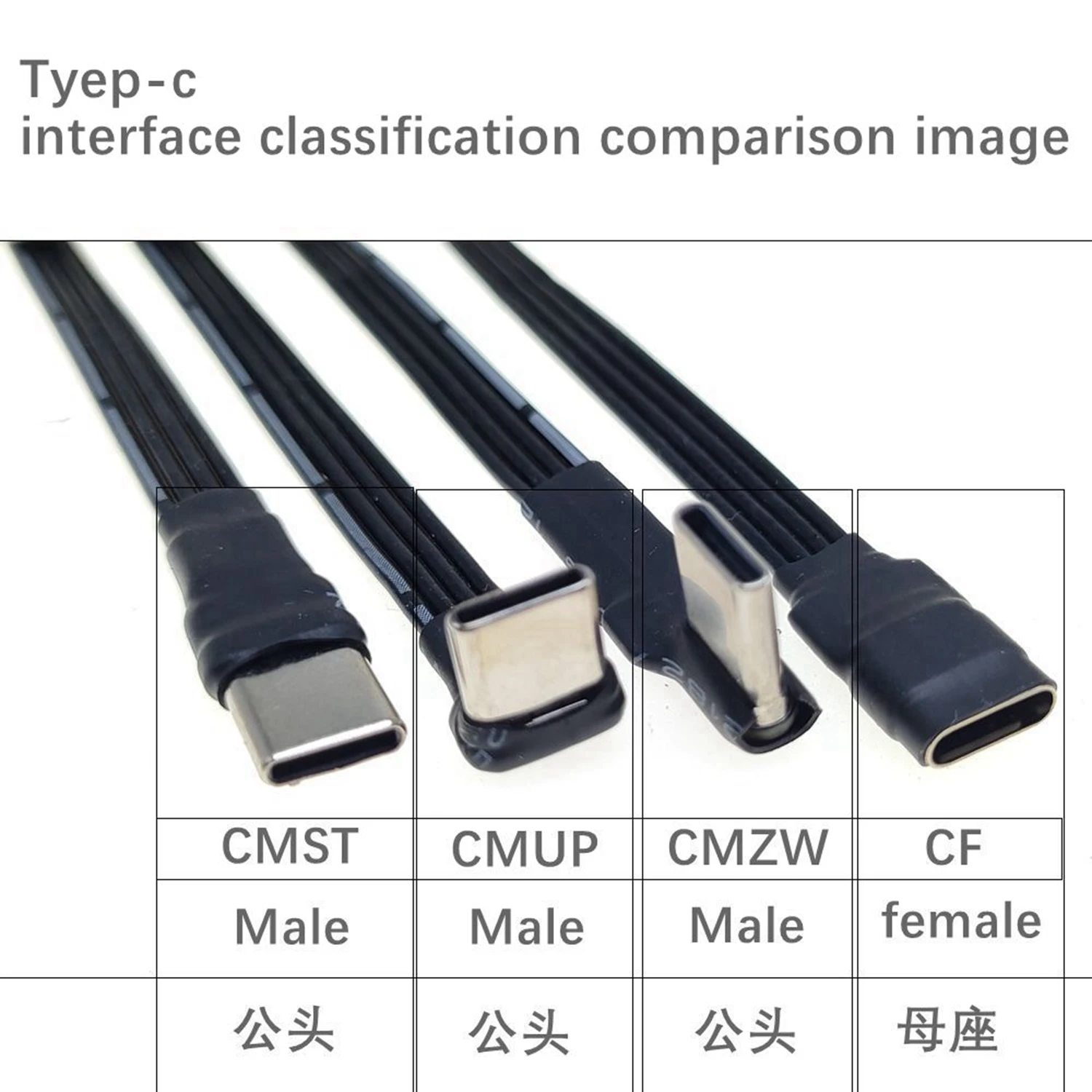 Cable USB-C 90 Grados Macho Plano 0.5m USB 2.0 - imagen 3