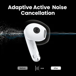 Auriculares Bluetooth UGREEN ANC LDAC Alta Resolución