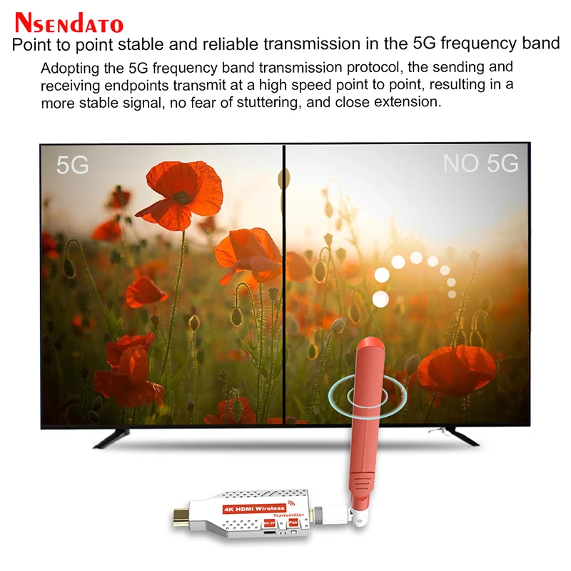 Extensor inalámbrico HDMI 4K 150M 1080P transmisor y receptor de vídeo inalámbrico HDMI interruptor de compartir pantalla para PS4 TV PC - imagen 3