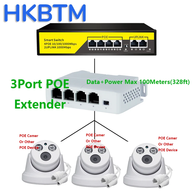 HKBTM Extensor PoE de 4 puertos Repetidor poe impermeable para extensor de transmisión de puerto IP para cámara IP NVR con interruptor POE - imagen 2