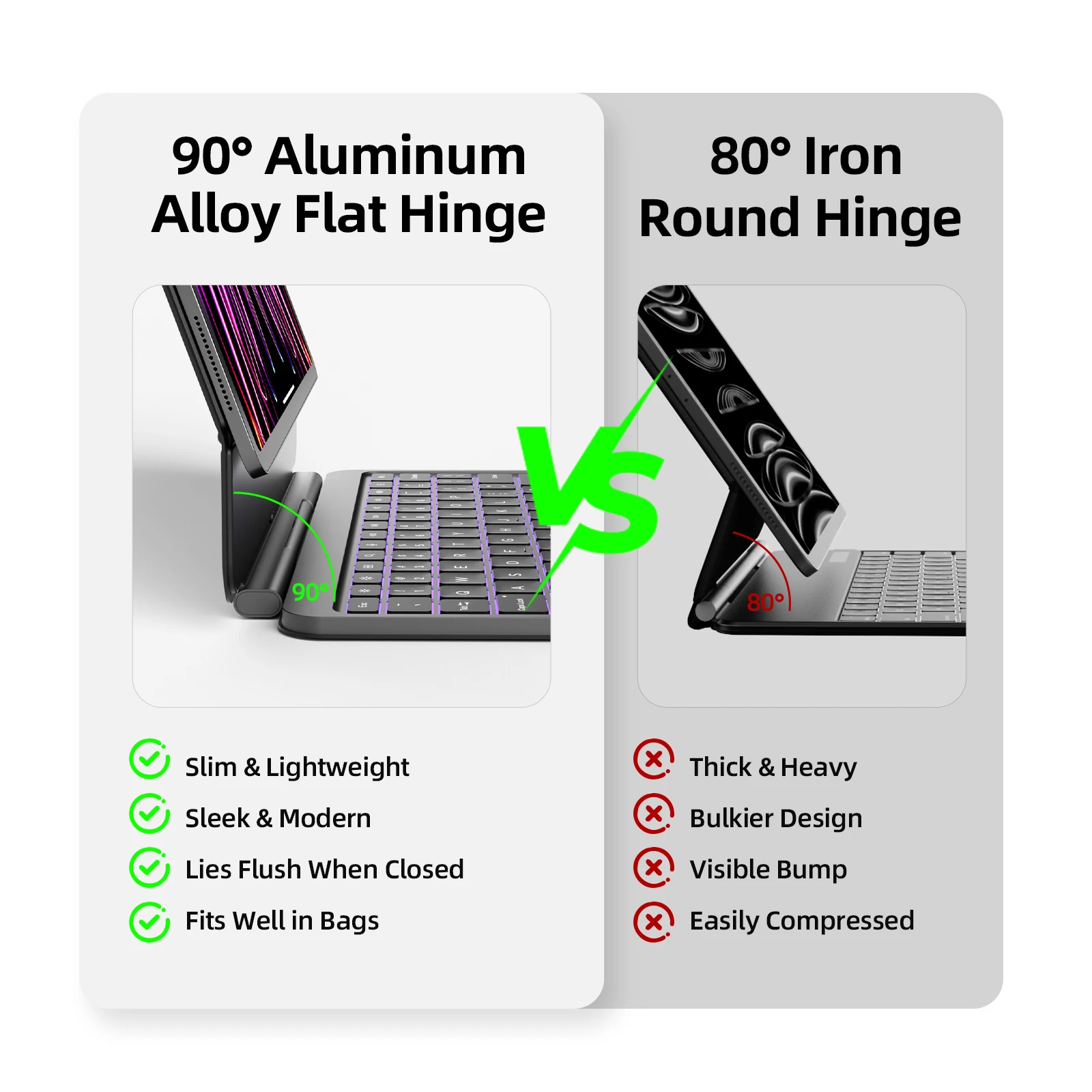 GOOJODOQ teclado mágico Bluetooth para iPad Pro 11 Air 11 M3/M2 Pro 12,9 Pro 13 iPad A16 Trackpad multitáctil de eje plano de 10. a generación - imagen 2