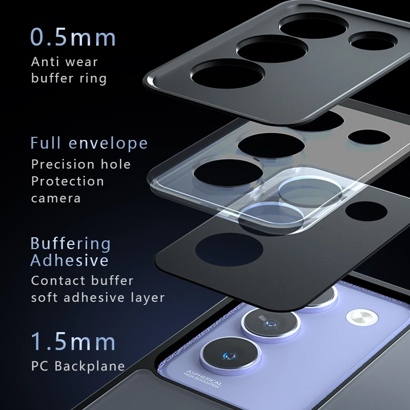 Funda de tacto esmerilado para vivo V30 Lite, funda de silicona mate, Protector de piel de TPU, funda de teléfono vivo V30 Lite - imagen 5