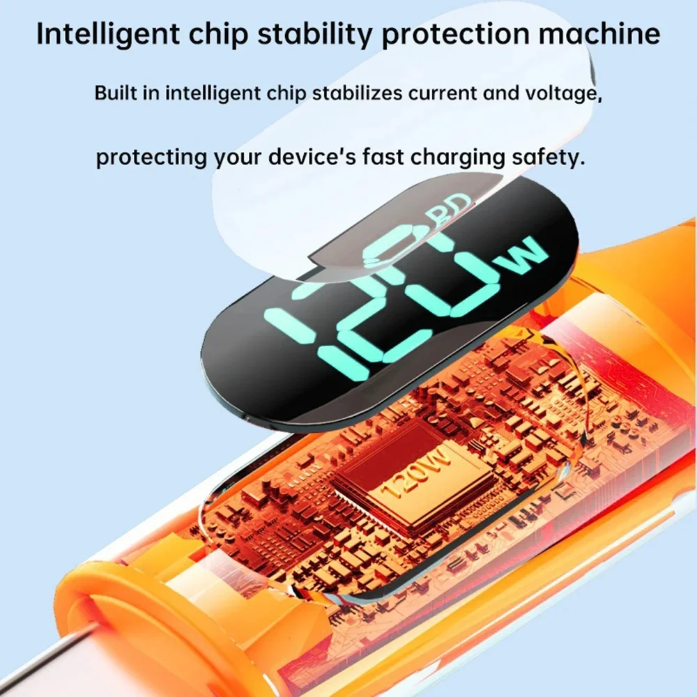 Cables de datos para teléfonos tipo C a tipo C de carga rápida de 120W, cargadores de USB-C para iPhone, Xiaomi, Huawei, accesorios para teléfono móvil - imagen 3