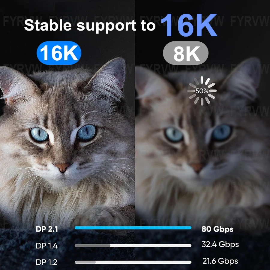 Cable DisplayPort de 16K, Cable DP2.1 DP1.4 240Hz 8K 4K 144Hz 165Hz, Cable de puerto de pantalla para vídeo, PC, portátil, TV, Cable de puerto de pantalla 8K - imagen 4