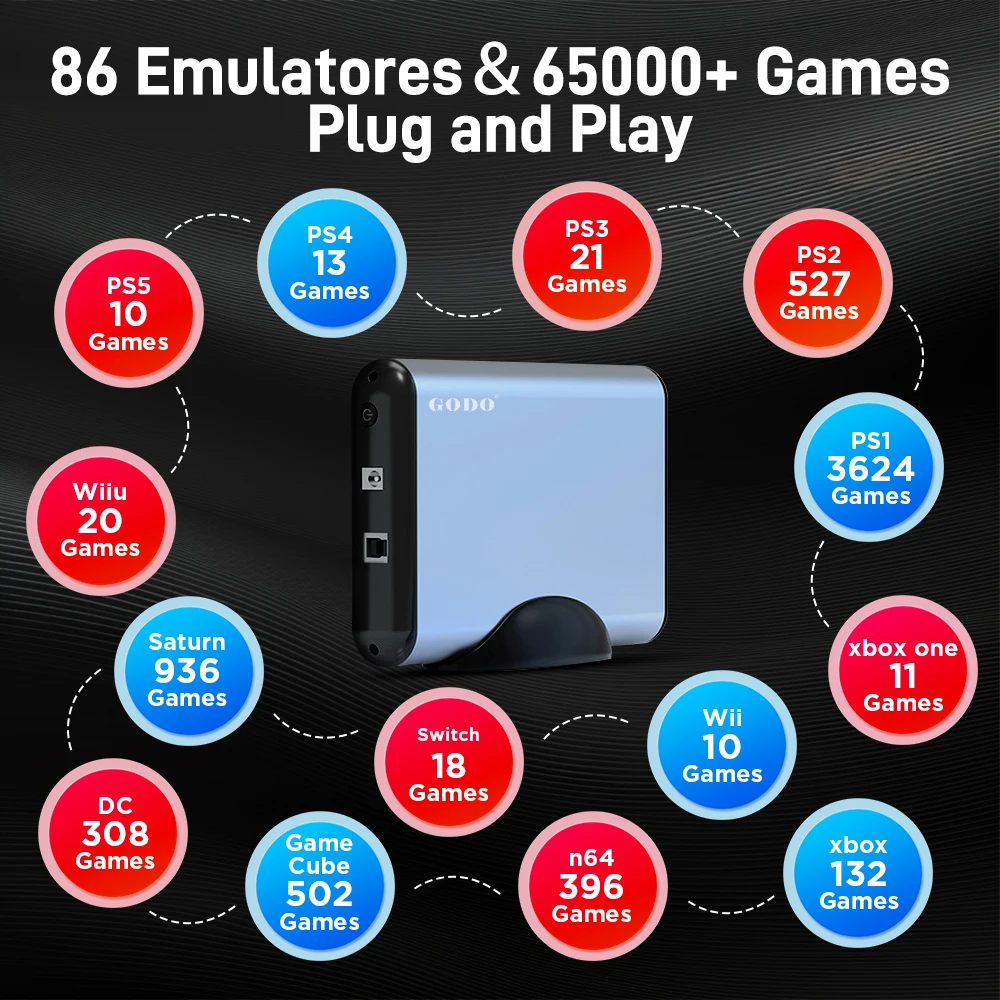 Hyper Base MIX 6T Gaming HDD Retrobat&Playnite&Launchbox para PS5/PS4/PS3/XBOX/Switch/emuladores DC 65000+AAA/3D/juegos de vídeo Retro - imagen 3