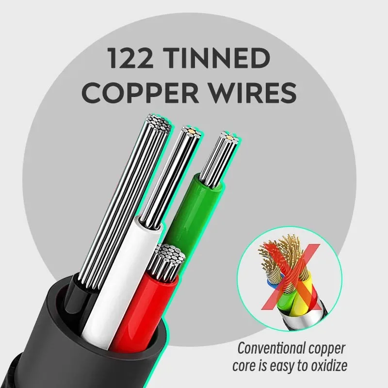 DATA FROG 1M 2M 3M Cable de datos de carga USB para controlador PS4 Cable cargador de mando - imagen 5