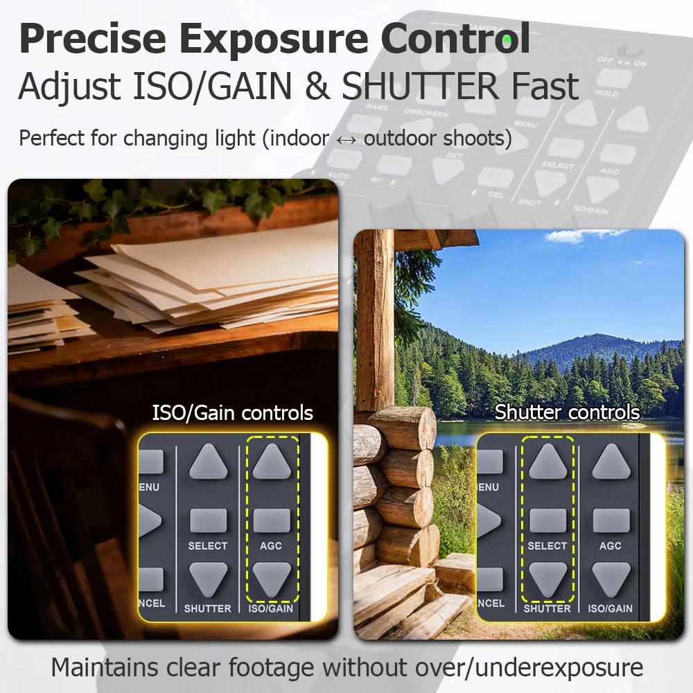 Control remoto de videocámara inalámbrica ZC-5 para cámara de vídeo Canon G70 G60 G50 XF705 XF605 XF405 C80 C700 XA75 XA70; Reemplace el Canon RC-V100 - imagen 5