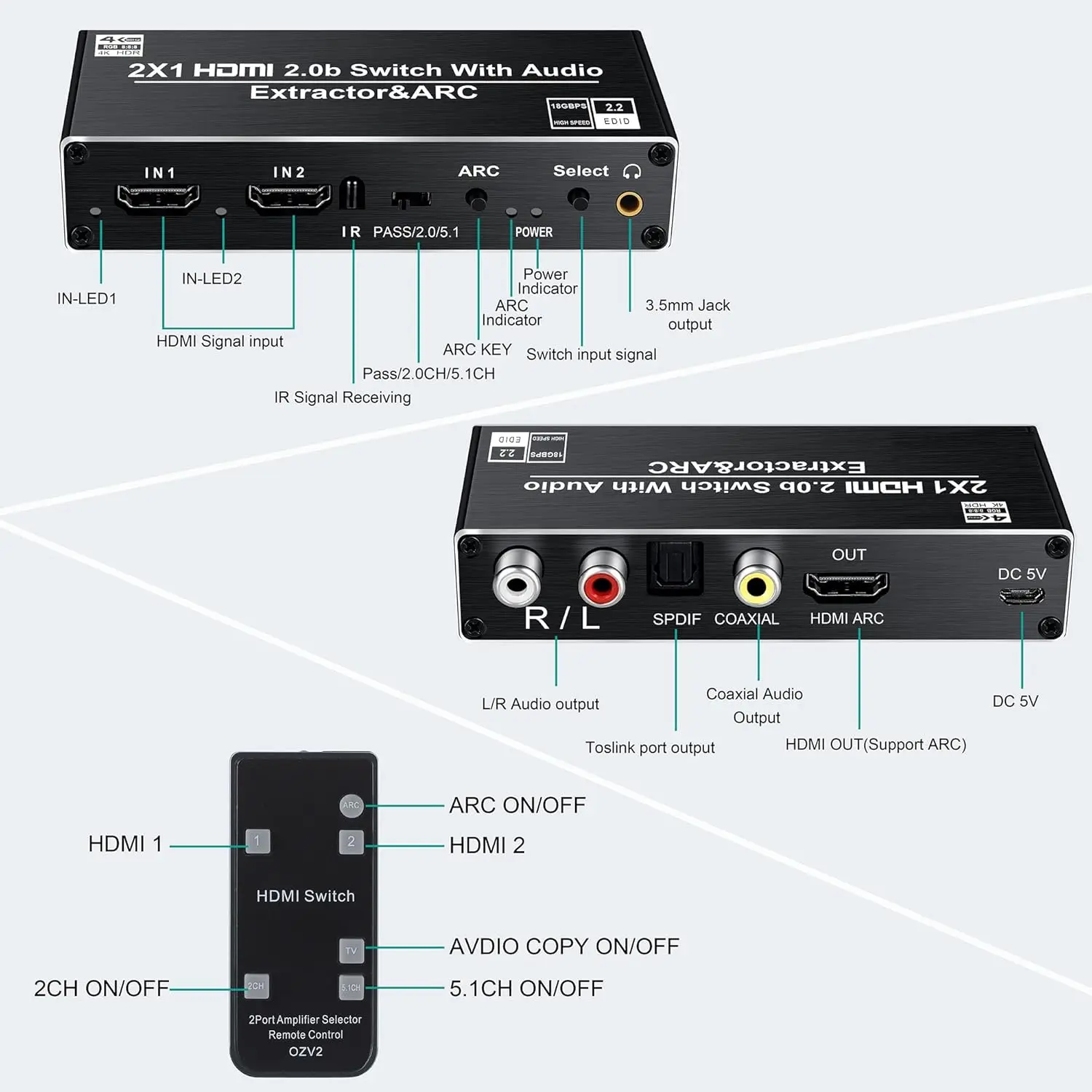 Extractor de Audio con interruptor HDMI 4K, salida 2 en 1 con con conmutador HDMI de retorno ARC 2x1 con R/L + Toslink SPDIF + salida de Audio COAXIAL para PC y TV - imagen 4