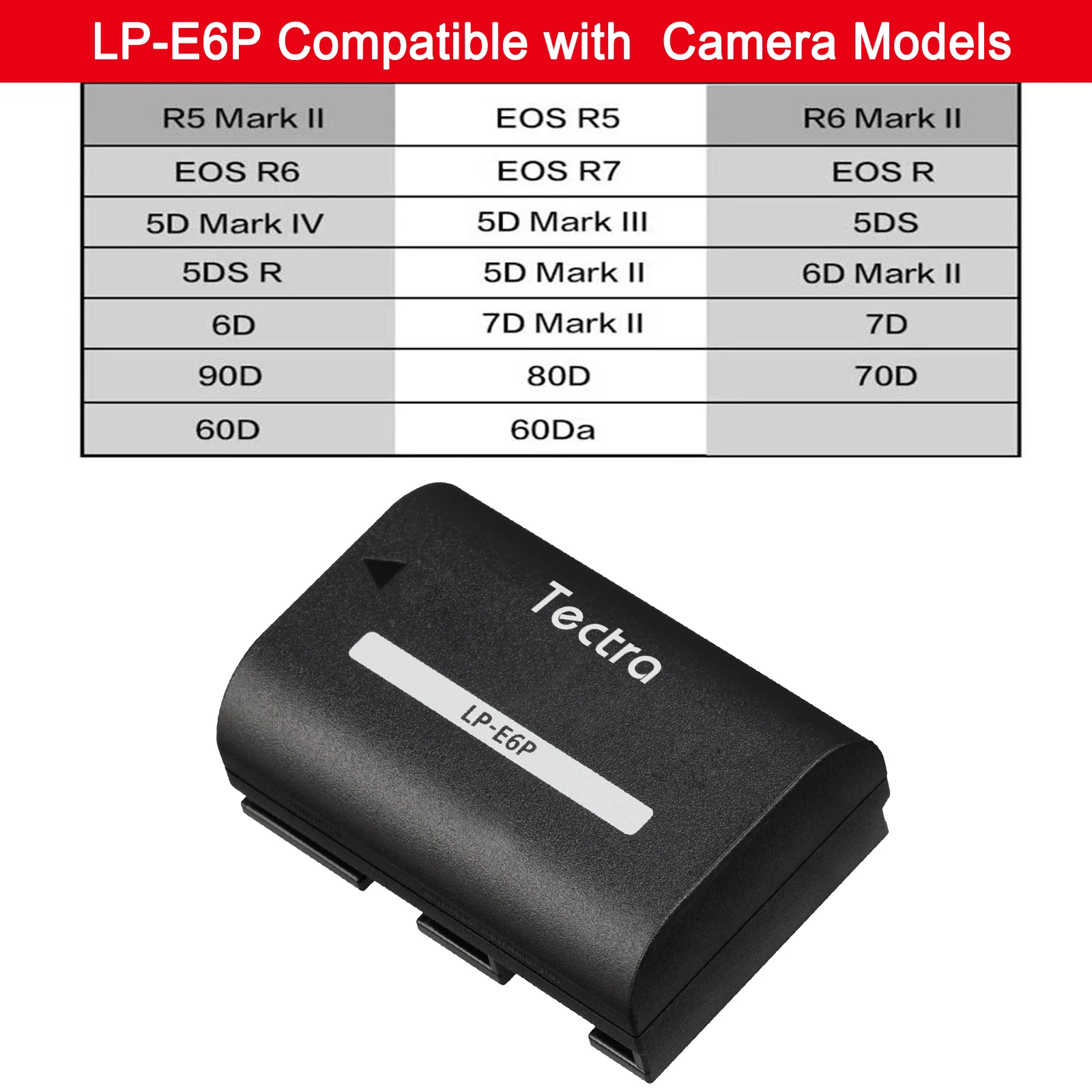 Batería de iones de litio LP-E6P LP-E6NH LP-E6N de 2850mAh para Canon EOS R5 Mark II EOS R5 EOS R6 EOS R7 EOS R 5D II III IV 6D 6D II 7D - imagen 3