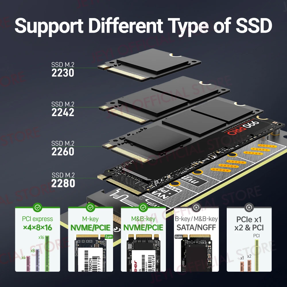 Adaptador JEYI M.2 NVME a PCIe 4,0 3,0 con disipador térmico SSD de aluminio, tarjeta de expansión NVMe 64Gbps Gen4 PCIE x1 X4 X8 X16 para escritorio - imagen 3