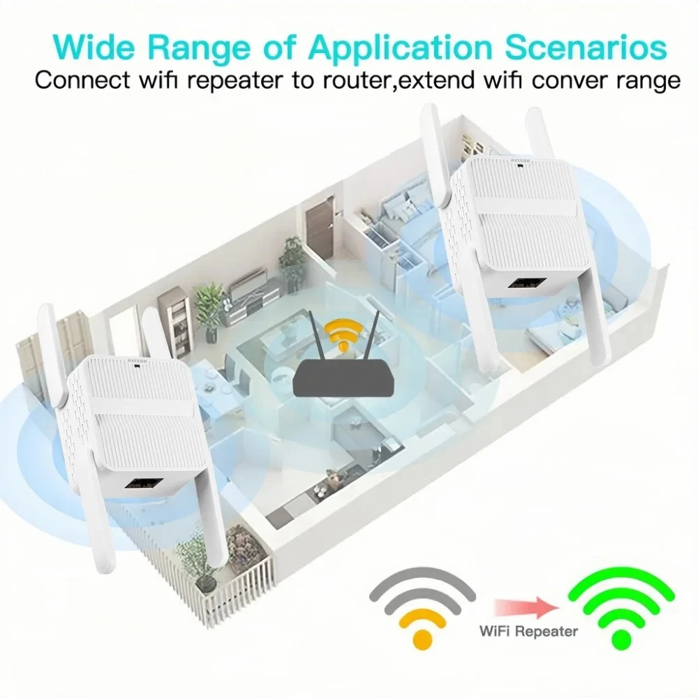 Repetidor WiFi 6 AX1500, amplificador de señal de doble banda, amplificador de señal Wi-Fi de 2,4G/5GHz, red de largo alcance, fácil configuración - imagen 5
