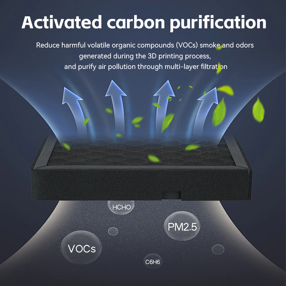 Filtro de aire H2D para laboratorio Bambu, elemento de carbón activado, filtro purificador de aire, piezas de repuesto para impresora 3D para filtro de carbón H2D - imagen 3
