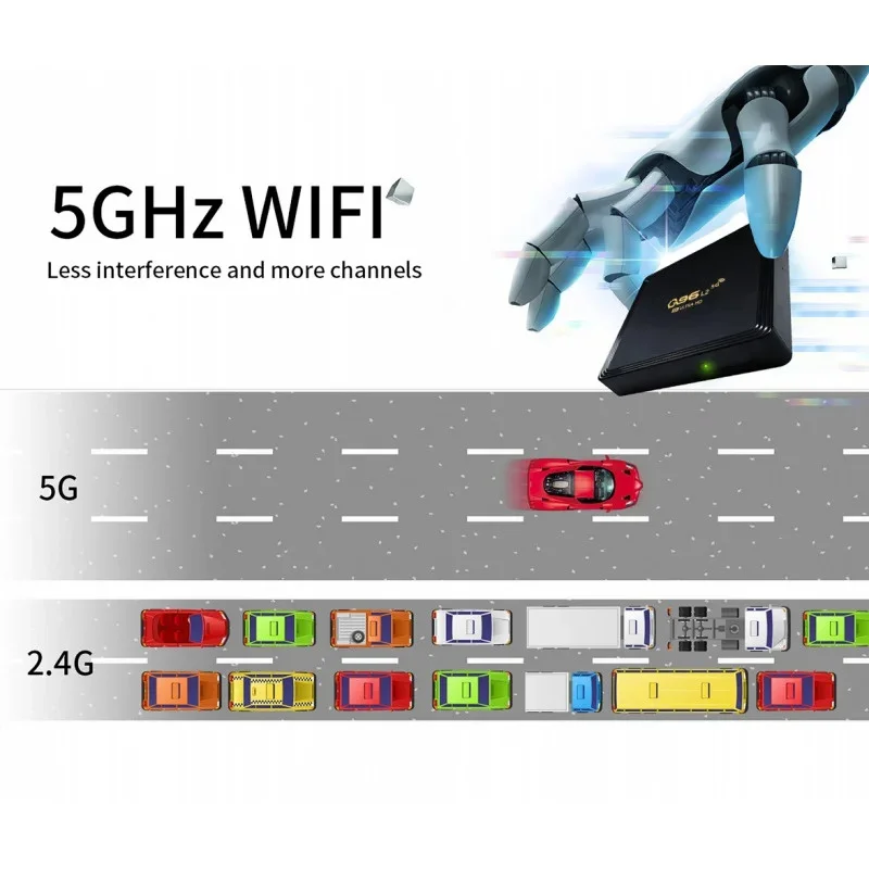 Q96 L2 8GB 128GB IPTV Amlogic S905 Quad Core 4G 5G WiFi BT Reproductor de Red Inteligente Android 12 HD 4K Reproductor de Medios Caja de TV - imagen 3