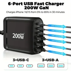 Estación de carga GaN USB-C de alta potencia con indicador LED