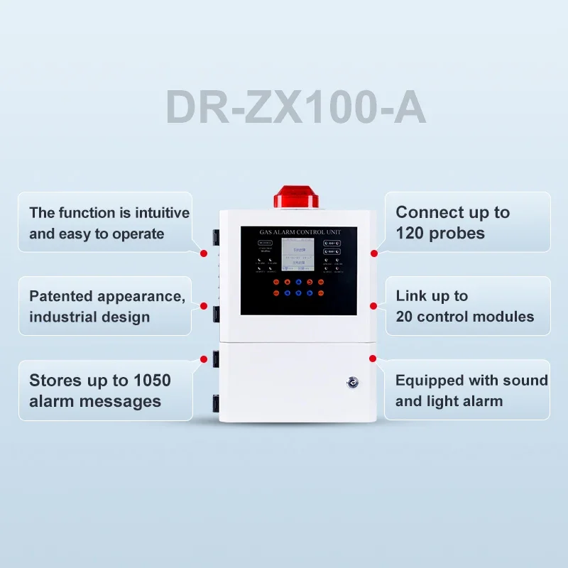 Controlador tóxico Combustible del Panel de Control de Gas DR ZX100-A de 99 canales con salida de señal RS485 para uso en laboratorio Industrial - imagen 5