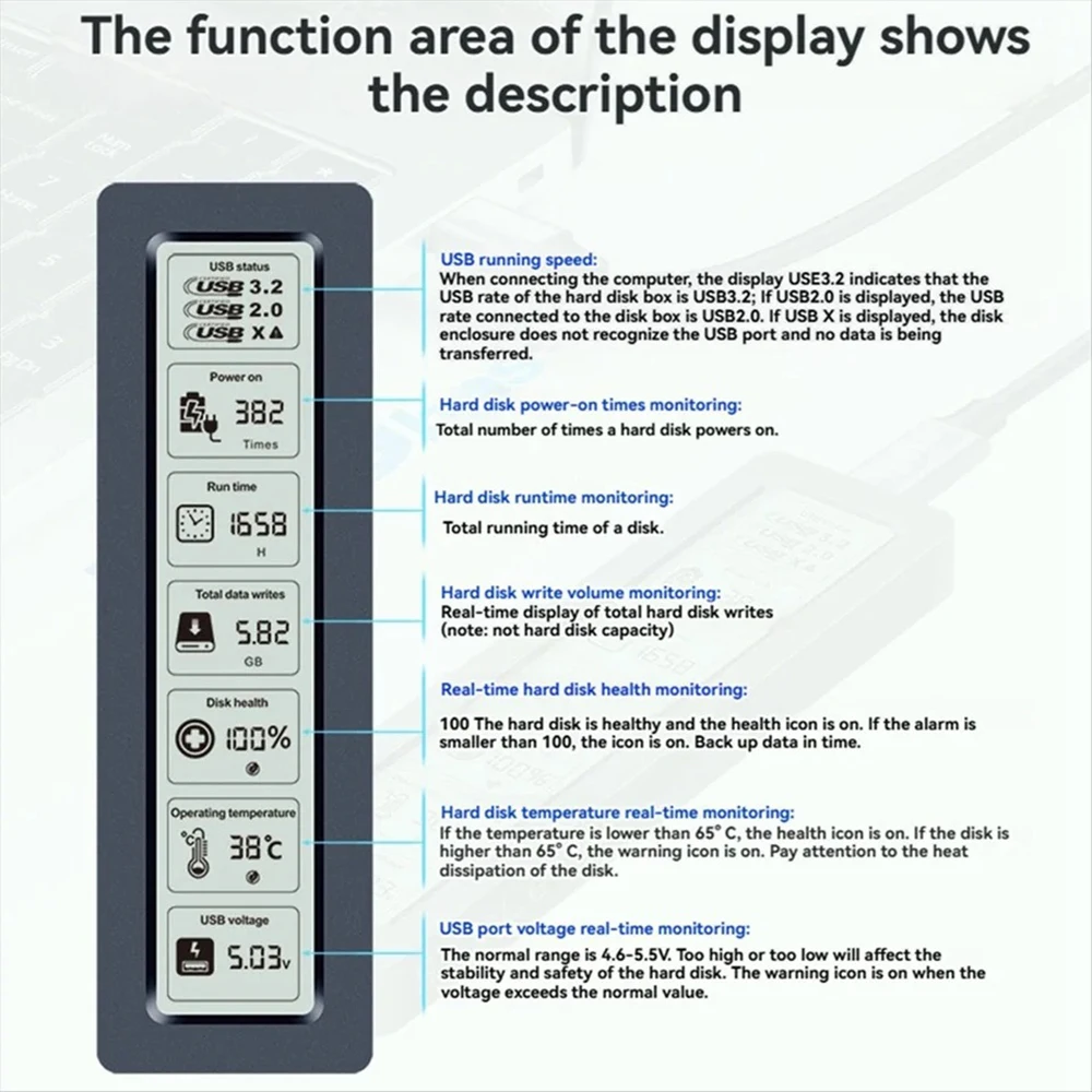 Caja M.2 NVMe SSD, caja de disco duro con pantalla Digital inteligente de 10Gbps, adaptador de controlador de estado sólido M2 NVME SATA, Cable de datos A + C - imagen 3